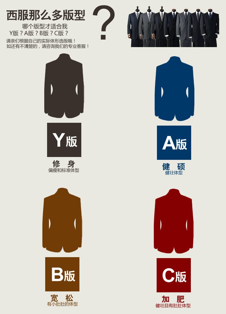 那個版型適合我？