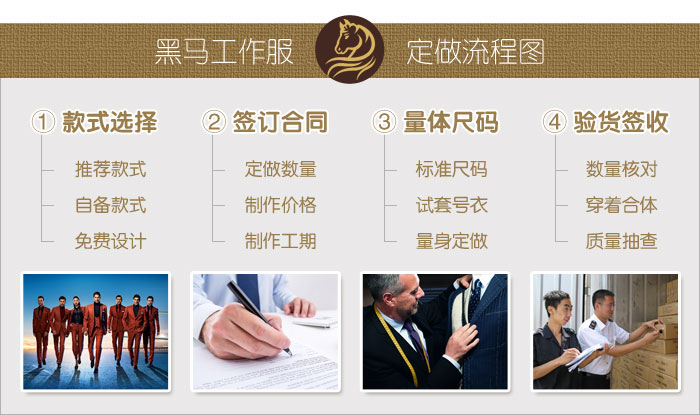 工作服定做流程?哪些步驟?【省錢必備】